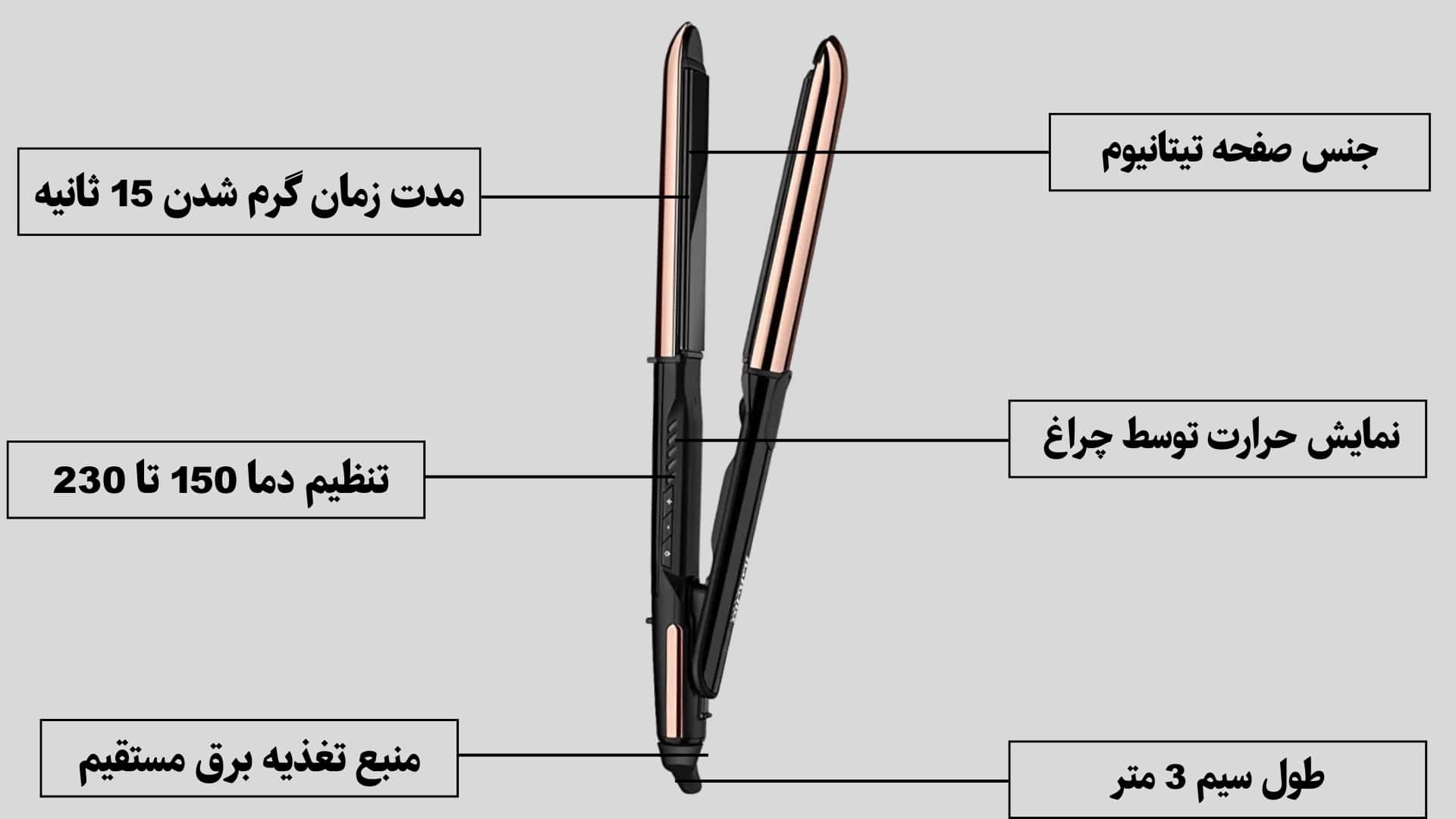 بررسی اتو مو بابلیس