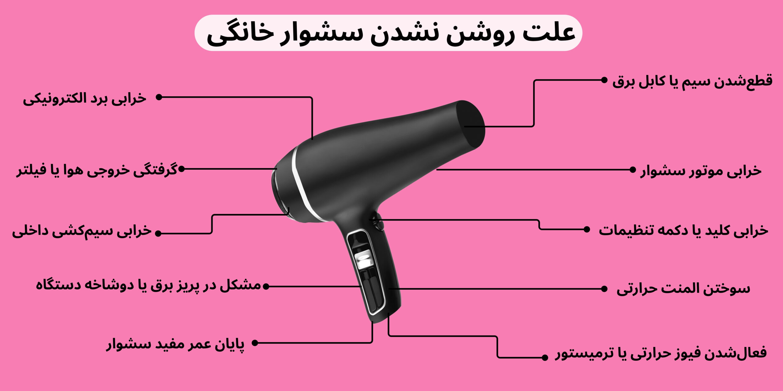 علت روشن نشدن سشوار خانگی