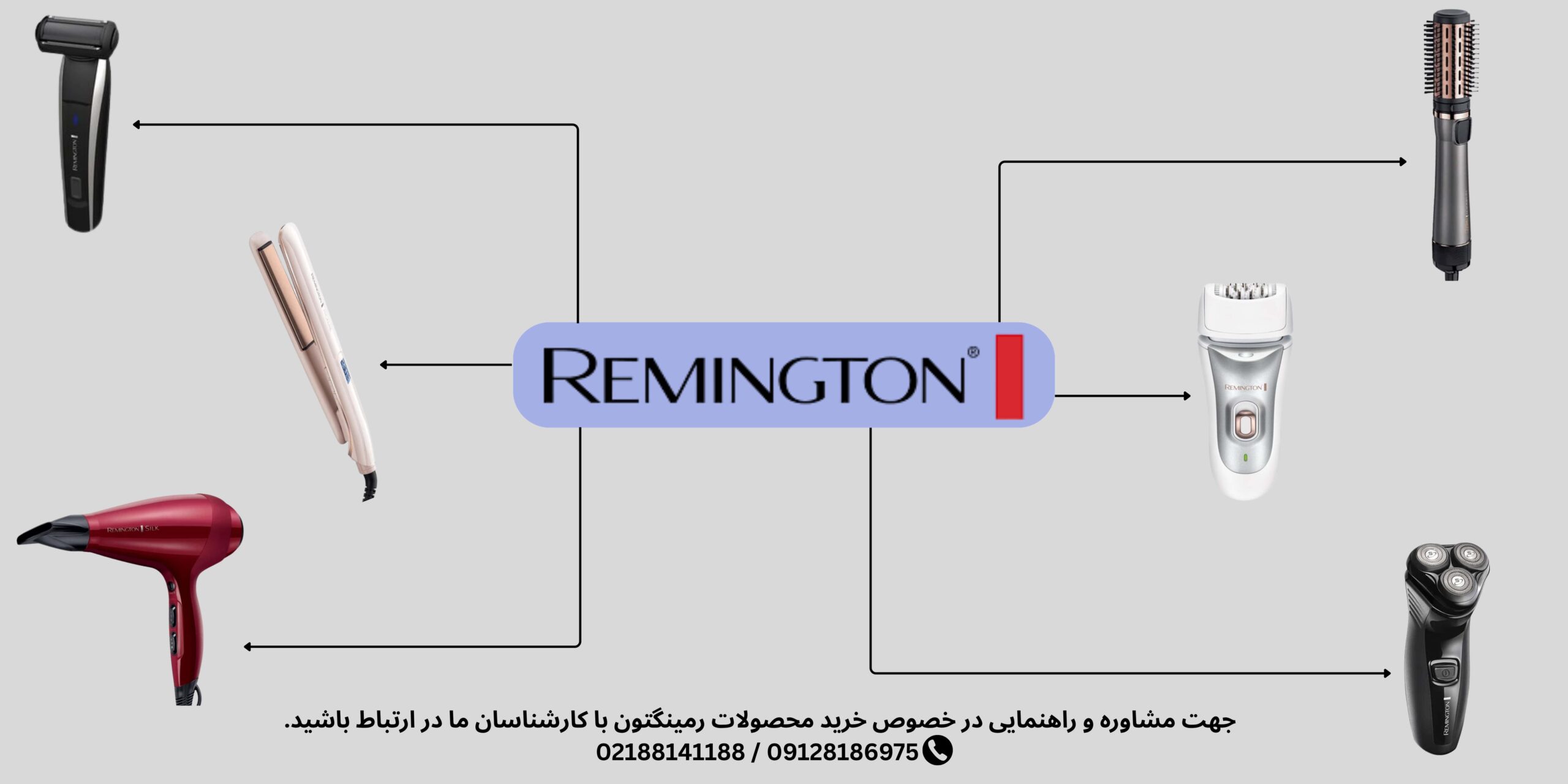 محصولات رمینگتون